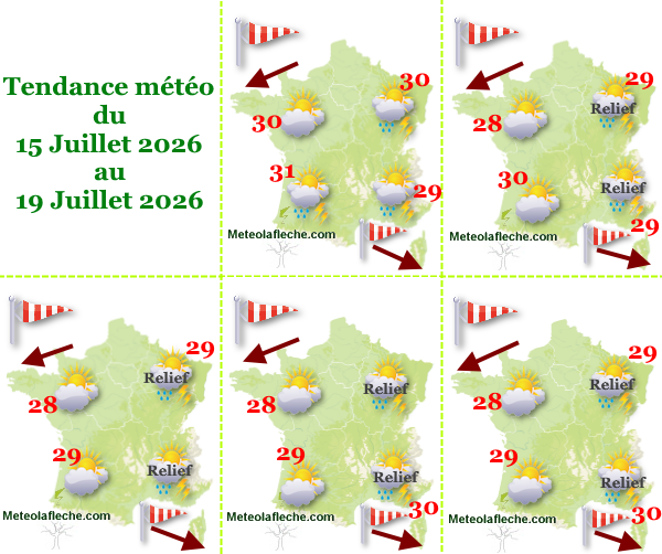 Météo France 19 Juillet 2026