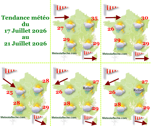 Météo France 21 Juillet 2026