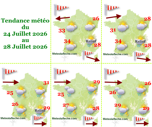 Météo France 28 Juillet 2026