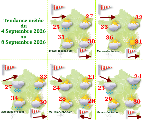 Météo France 8 Septembre 2026