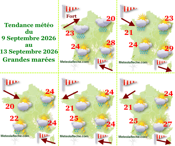 Météo France 13 Septembre 2026 grandes marées