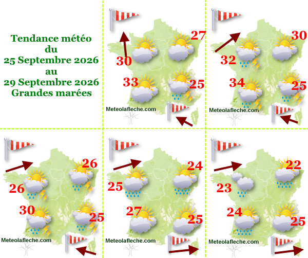Météo France 29 Septembre 2026 grandes marées