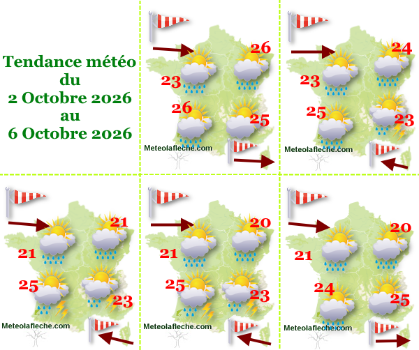 Météo France 6 Octobre 2026