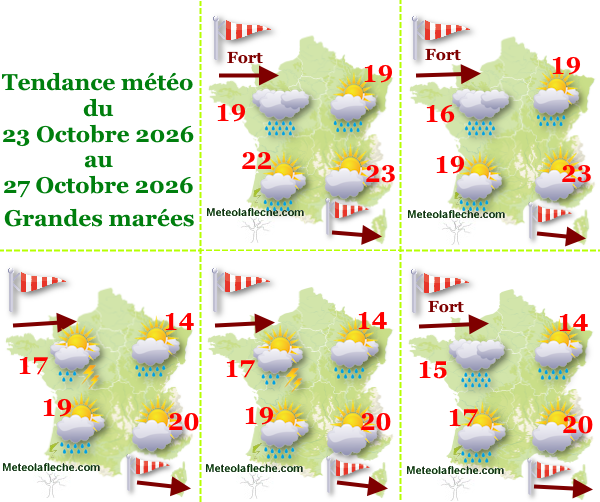 Météo France 27 Octobre 2026 Grandes marées