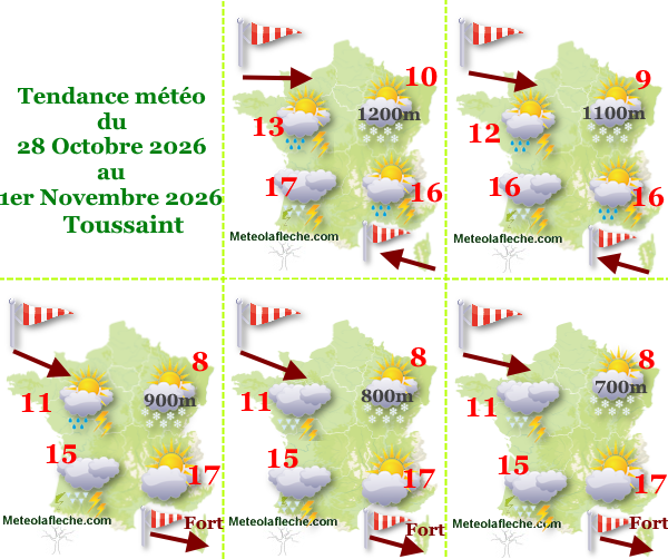 Météo France 1er Novembre 2026