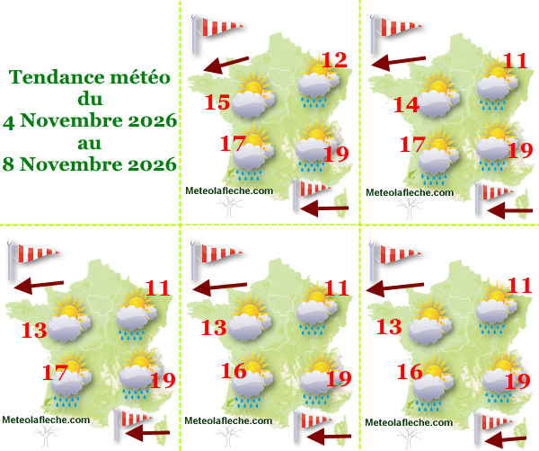 Météo France 8 Novembre 2026